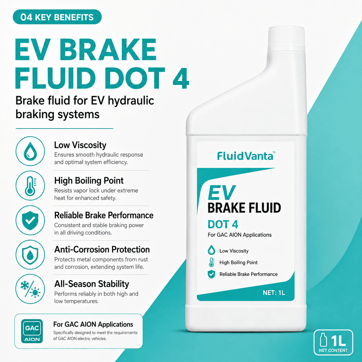 EV brake fluid DOT 4 for GAC Aion applications product packaging view 4
