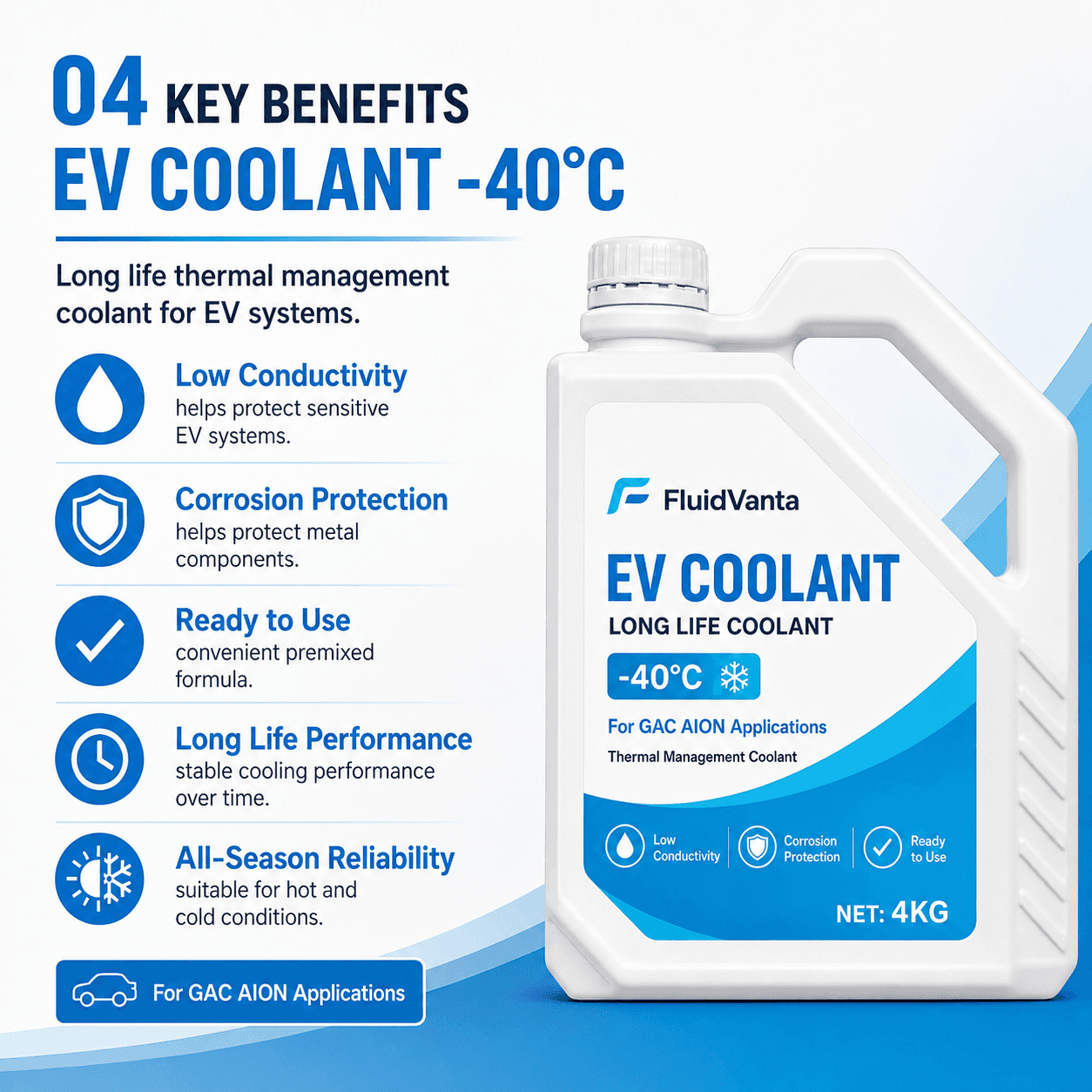 EV coolant for GAC Aion applications product packaging view 4