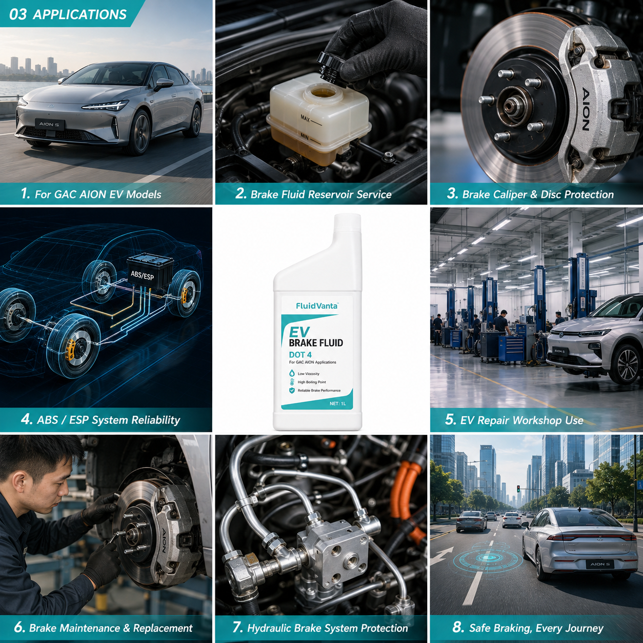 EV brake fluid DOT 4 GAC AION product packaging view 3