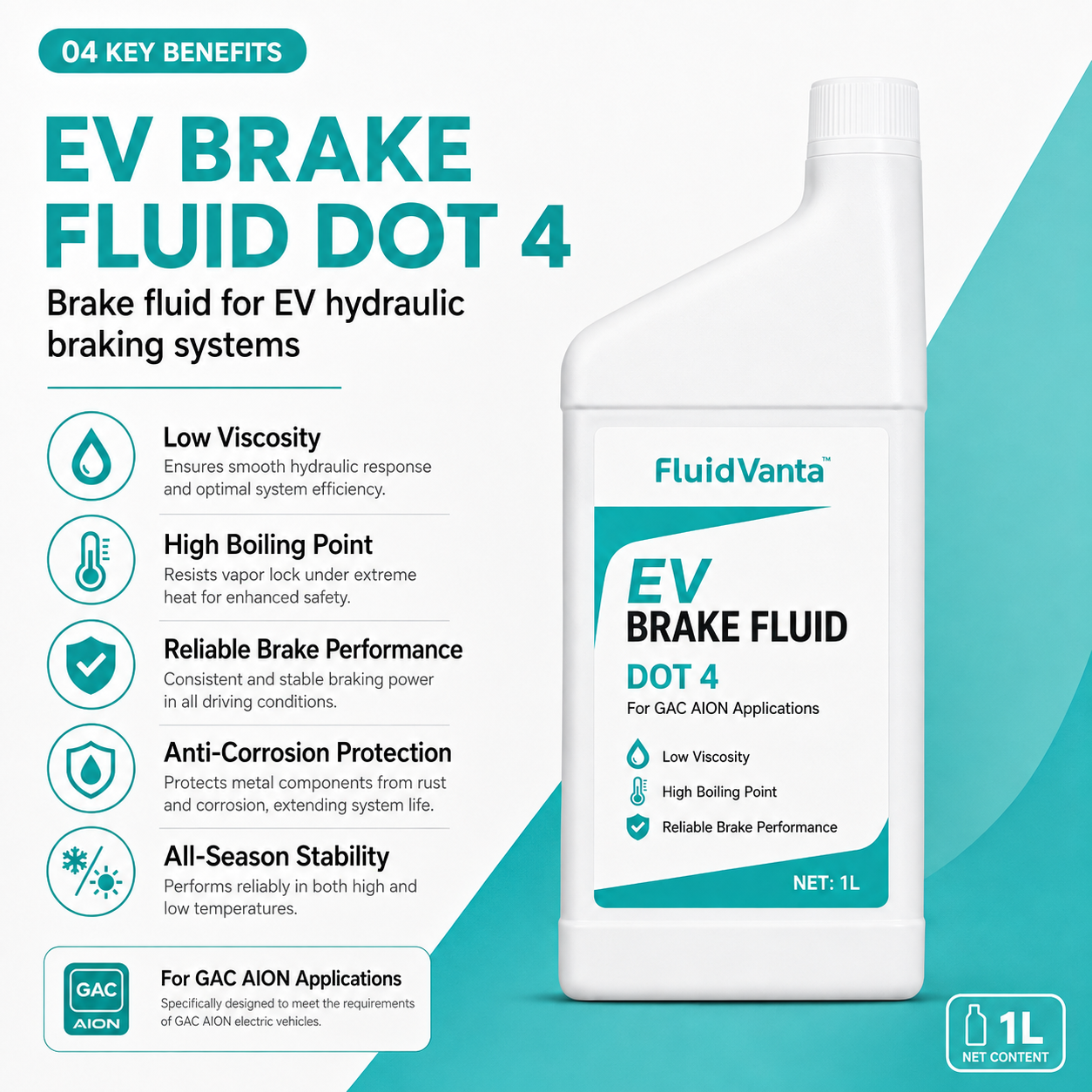 EV brake fluid DOT 4 GAC AION product packaging view 4