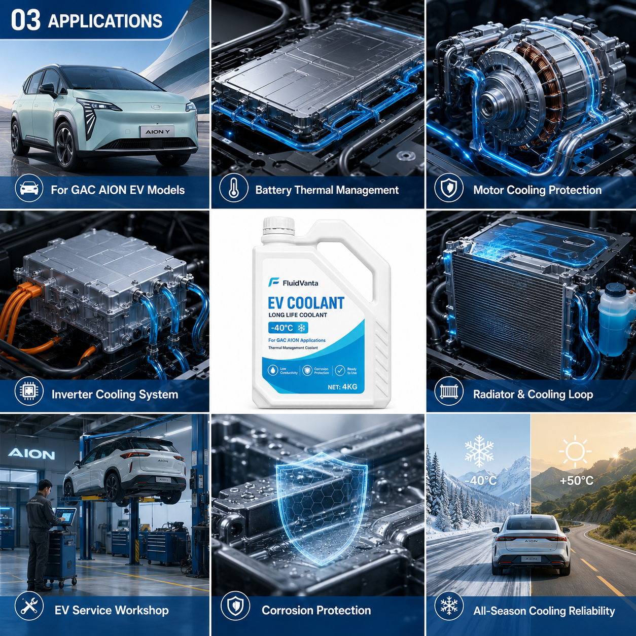 GAC AION EV coolant application scenarios