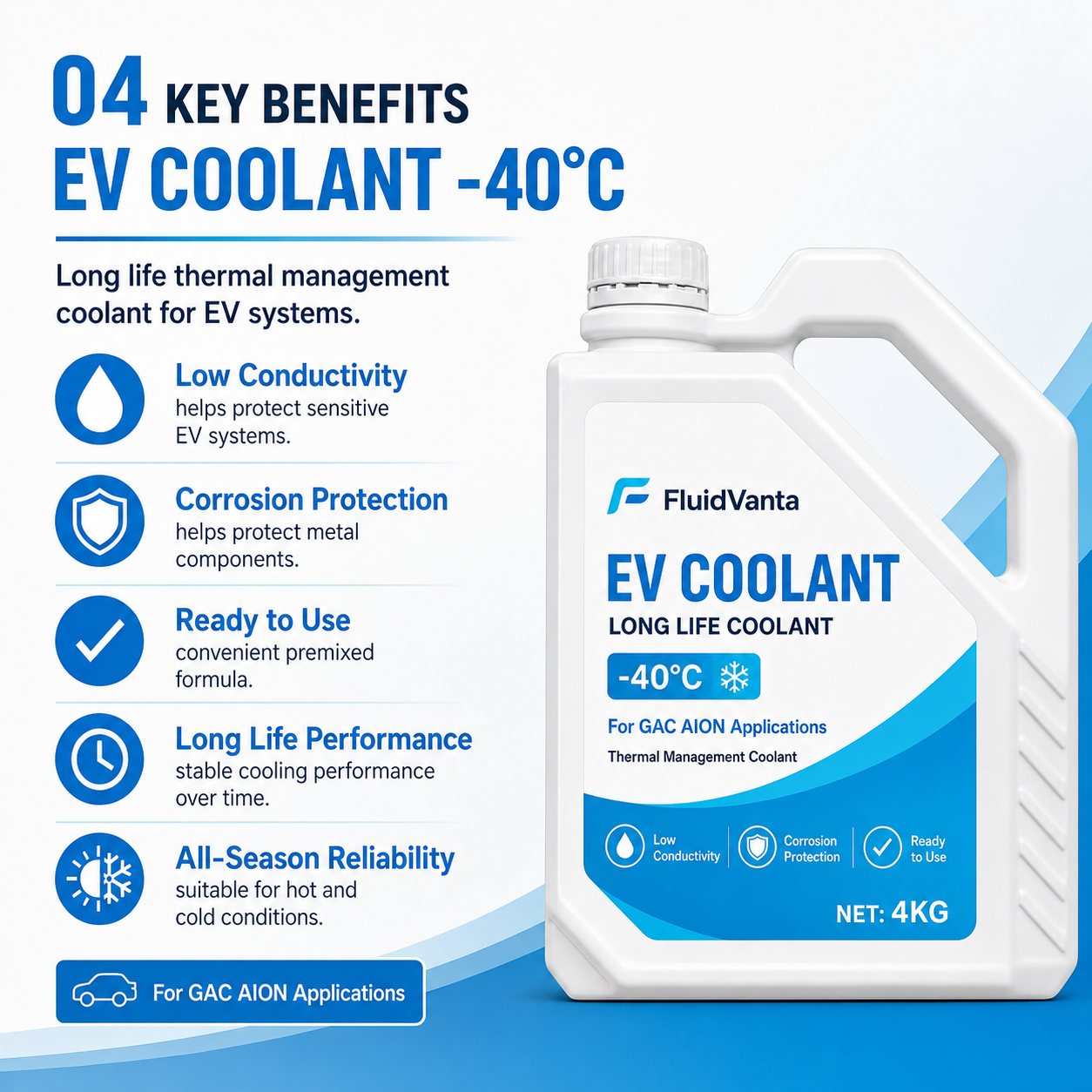 GAC AION EV coolant product packaging view 4