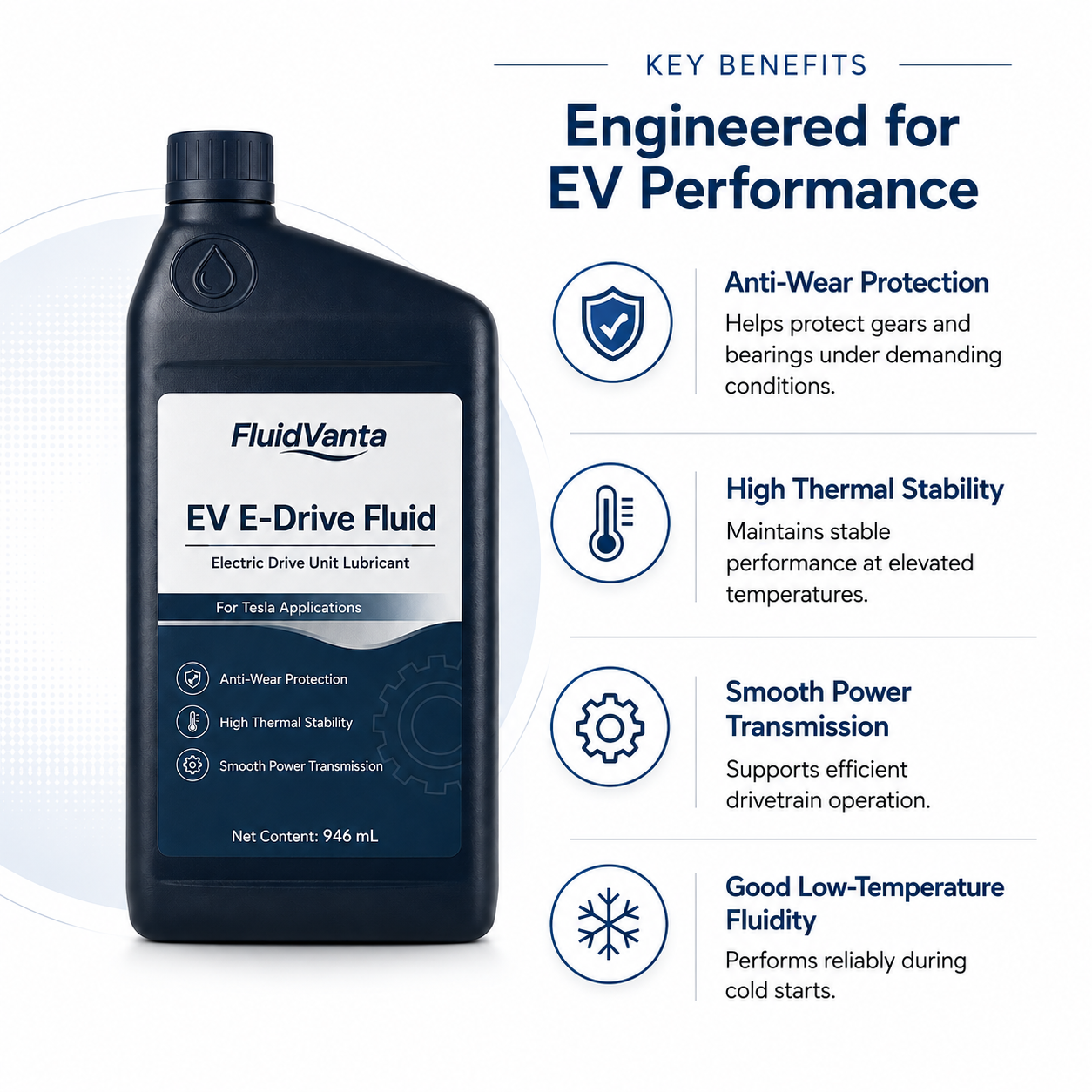 Tesla EV e-drive fluid product packaging view 4