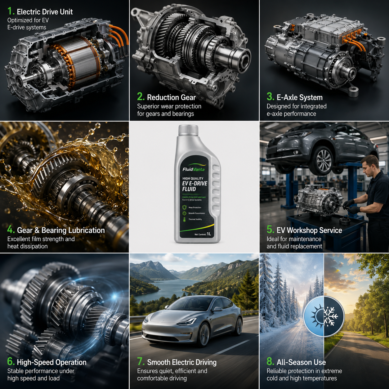 Universal EV differential fluid product packaging view 3